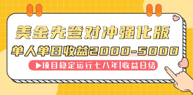 连续8年创单日收入NO.1项目，日收益2000-5000-九零网创