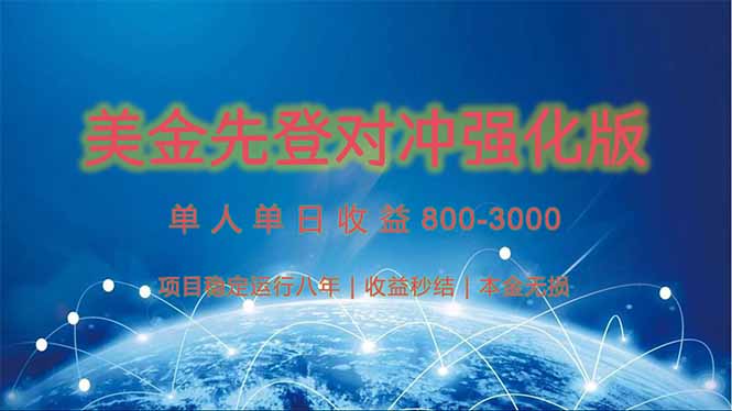 美金先登计划对冲强化版，2025年黑马中最暴力收益日收益1k-4k(可放大…-九零网创