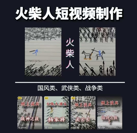 火柴人短视频-纸上谈兵，独一无二的视频展示风格，国风，战争动画，短视频差异化新赛道-九零网创
