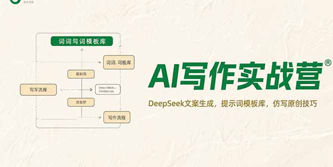 AI写作实战营，DeepSeek文案生成，提示词模板库，仿写原创技巧-九零网创