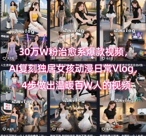 30万W粉治愈系爆款视频，AI复刻独居女孩动漫日常Vlog，4步做出温暖百W人的视频-九零网创