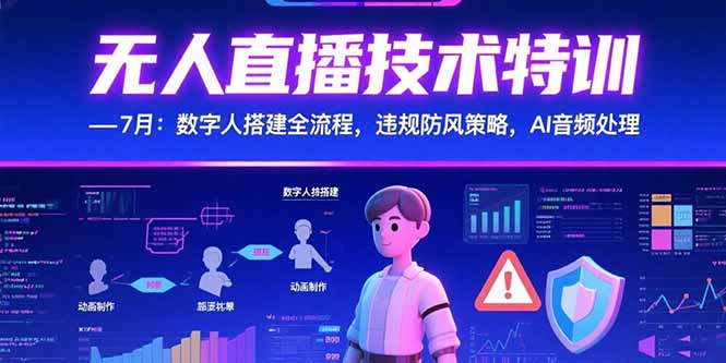无人直播技术特训-7月：数字人搭建全流程，违规防风策略，AI音频处理-九零网创