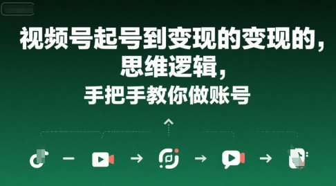 视频号起号到变现的思维逻辑，手把手教你做账号-九零网创