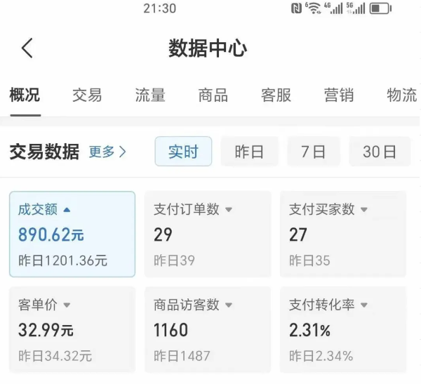 2025版多多冷门虚拟U盘项目玩法，单店铺月变现1w+，稳赚不赔！-九零网创