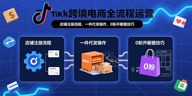 TikTok跨境电商全流程运营：店铺注册流程，一件代发操作，0粉开橱窗技巧-九零网创