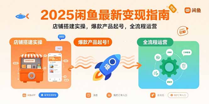 2025闲鱼最新变现指南：店铺搭建实操，爆款产品起号，全流程运营-九零网创