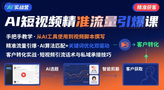 AI+短视频引爆精准客户实战营，手把手教你引爆Ai短视频精准流量-九零网创