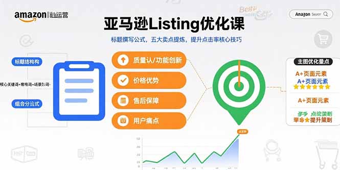 亚马逊Listing优化课，标题撰写公式，五大卖点提炼，提升点击率核心技巧-九零网创