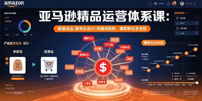 亚马逊精品运营体系课：数据选品/差异化设计/关键词矩阵，爆款孵化全流程-九零网创