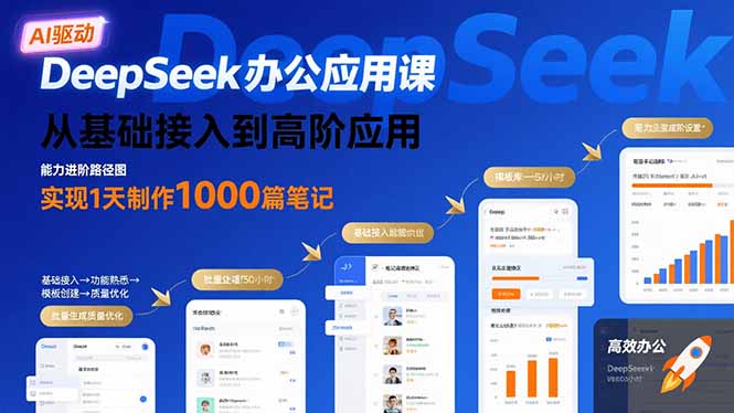 DeepSeek办公应用课：从基础接入到高阶应用，实现1天制作1000篇笔记-九零网创