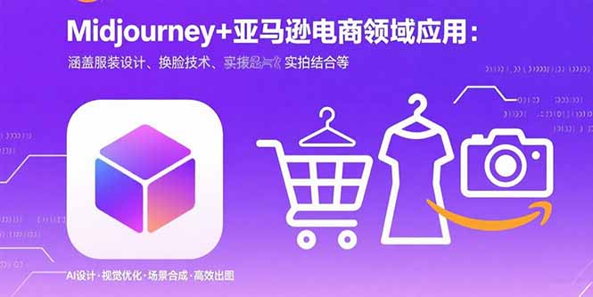 Midjourney+电商领域商业应用：涵盖服装设计、换脸技术、实拍结合等-九零网创