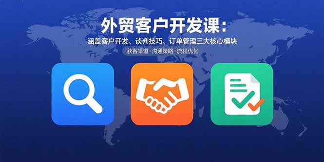 外贸客户开发课：涵盖客户开发、谈判技巧、订单管理三大核心模块-九零网创