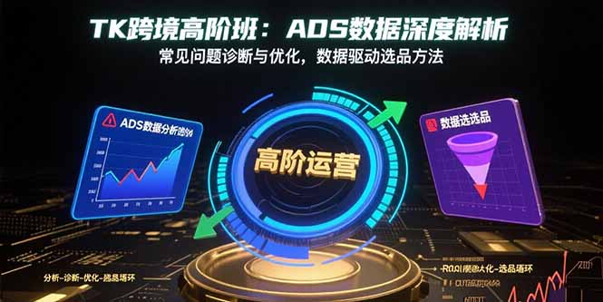 TK跨境高阶班：ADS数据深度解析，常见问题诊断与优化，数据驱动选品方法-九零网创