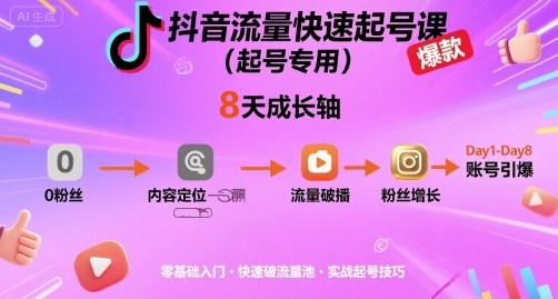 抖音流量快速起号课(起号专用)，8天带你做爆自己的账号-九零网创
