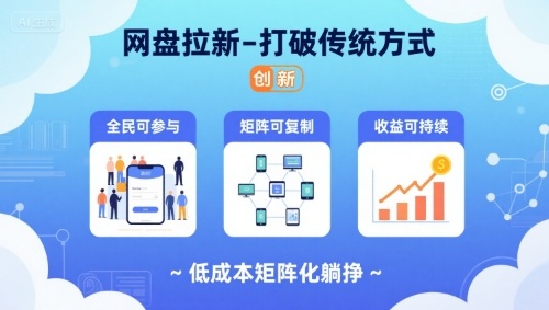 网盘拉新-打破传统方式，低成本矩阵化躺挣，全民可参与、矩阵可复制、收益可持续【揭秘】-九零网创