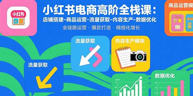 小红书电商高阶全栈课：店铺搭建-商品运营-流量获取-内容生产-数据优化-九零网创