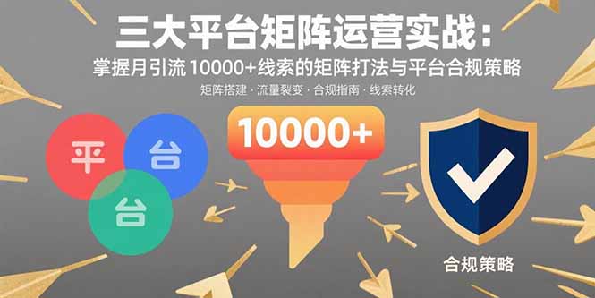三大平台矩阵运营实战：掌握月引流10000+线索的矩阵打法与平台合规策略-九零网创