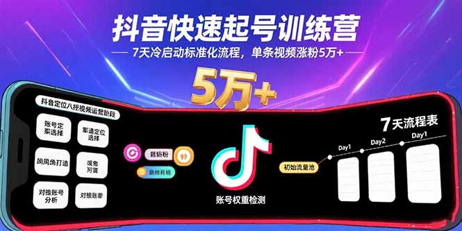 抖音快速起号训练营，7天冷启动标准化流程，单条视频涨粉5万+-九零网创