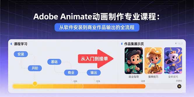 Adobe Animate动画制作专业课程：从软件安装到商业作品输出的全流程-九零网创