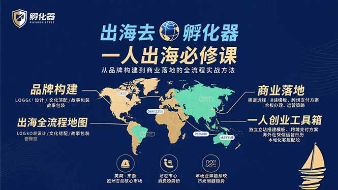 出海去 孵化器 一人出海必修课：从品牌构建到商业落地的全流程实战方法-九零网创