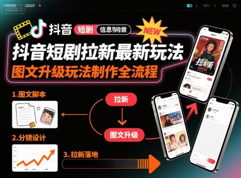 抖音短剧拉新最新玩法之图文升级玩法制作全流程，操作简单，0粉可做-九零网创