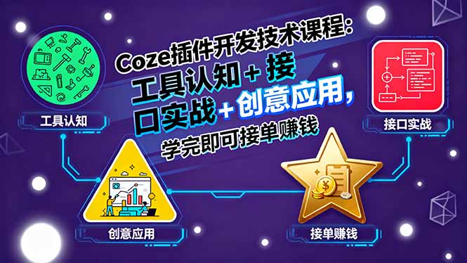 Coze插件开发技术课程：工具认知+接口实战+创意应用，学完即可接单赚钱-九零网创