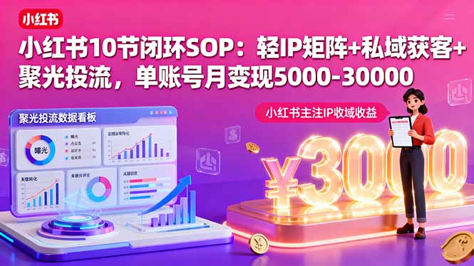 小红书10节闭环SOP:轻IP矩阵+私域获客+聚光投流,单账号月变现5000-30000-九零网创