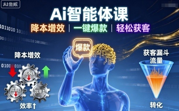 Ai智能体课，降本增效，一键爆款，轻松获客-九零网创