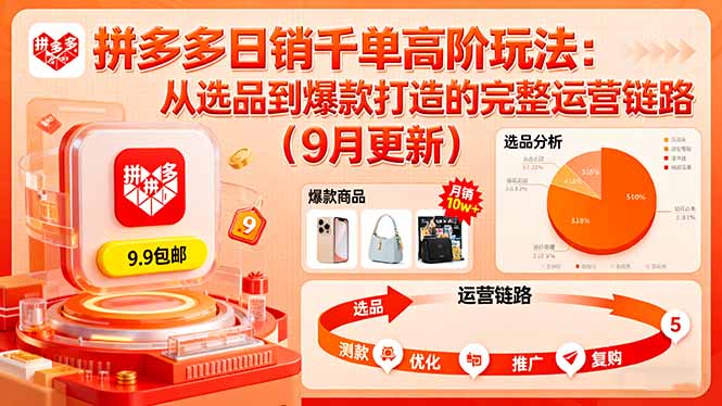 拼多多日销千单高阶玩法：从选品到爆款打造的完整运营链路(9月更新-九零网创