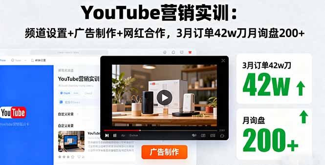 YouTube营销实训：频道设置+广告制作+网红合作，3月订单42w刀月询盘200+-九零网创