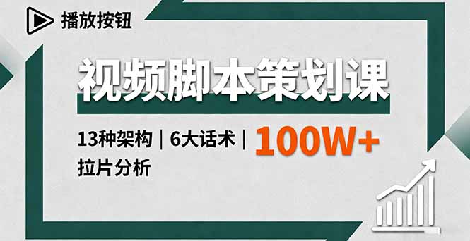 视频脚本策划课，13种架构、6大话术、拉片分析，单条播放百万+-九零网创