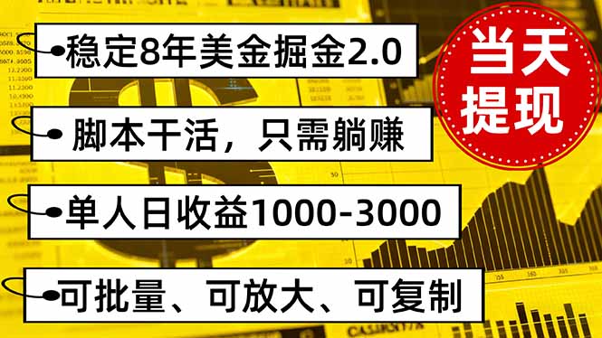 稳定8年美金掘金2.0脚本干活，只需躺赚。单人日收益1000-3000可批量、…-九零网创