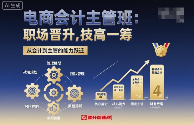 电商会计主管班，职场晋升，技高一筹-九零网创