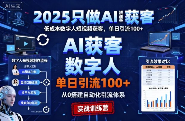 2025只做AI获客，AI超级获客实训营，低成本数字人短视频获客，单日引流100+-九零网创