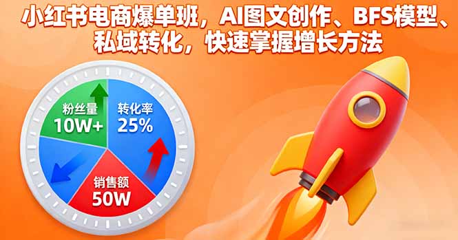 小红书电商爆单班，AI图文创作、BFS模型、私域转化，快速掌握增长方法-九零网创