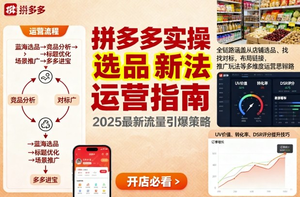 王校长9月12拼多多实操新玩法，全链路涵盖从店铺选品、找对标，布局链接，推广玩法等多维度运营思路-九零网创