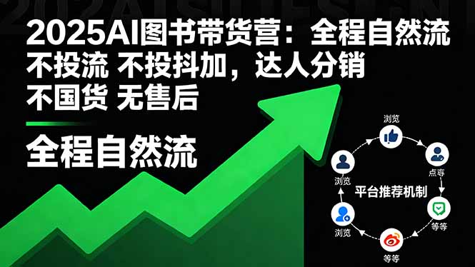 2025AI图书带货营：全程自然流 不投流 不投抖加，达人分销 不国货 无售后-九零网创