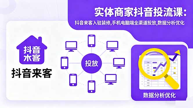 实体商家抖音投流课:抖音来客入驻装修,手机电脑端全渠道投放,数据分析优化-九零网创