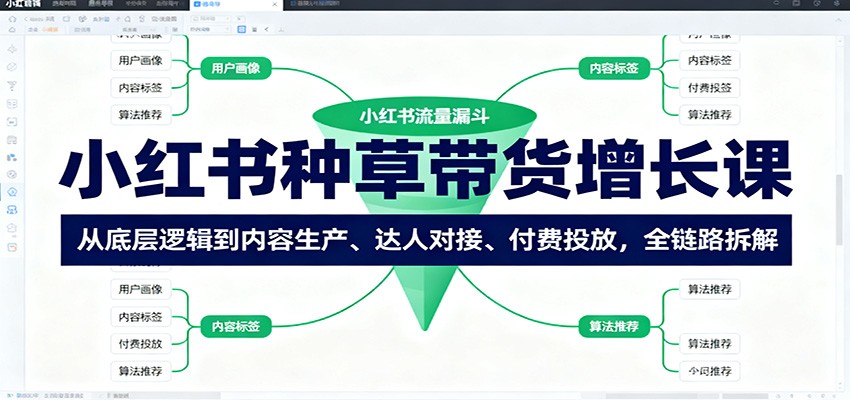 小红书种草带货增长课:从底层逻辑到内容生产、达人对接、付费投放,全链路拆解-九零网创