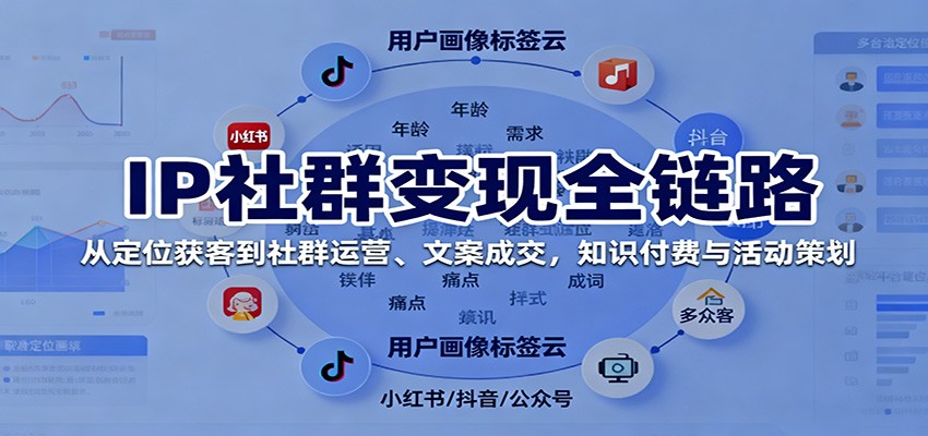 IP社群变现全链路，从定位获客到社群运营、文案成交，知识付费与活动策划-九零网创