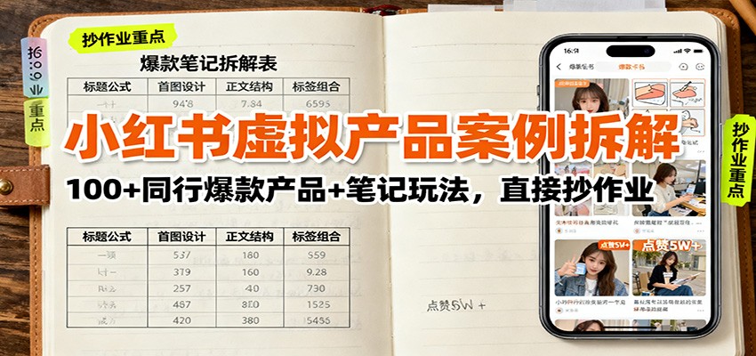 小红书虚拟产品案例拆解：100+同行爆款产品+笔记玩法，直接抄作业-九零网创