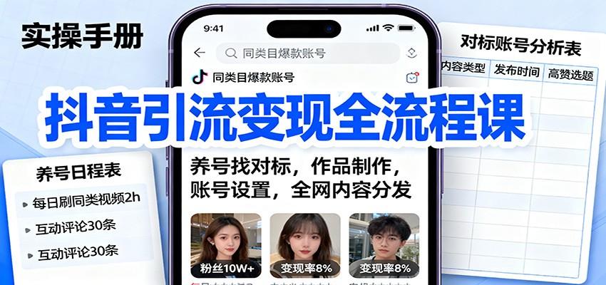 抖音引流变现全流程课：养号找对标，作品制作，账号设置，全网内容分发-九零网创