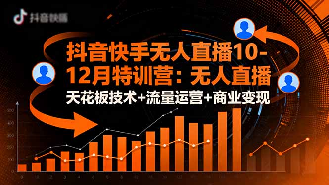 抖音快手无人直播10-12月特训营:无人直播天花板技术+流量运营+商业变现-九零网创
