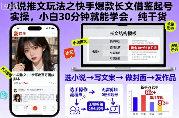 小说推文玩法之快手爆款长文借鉴起号实操，小白30分钟就能学会，纯干货-九零网创