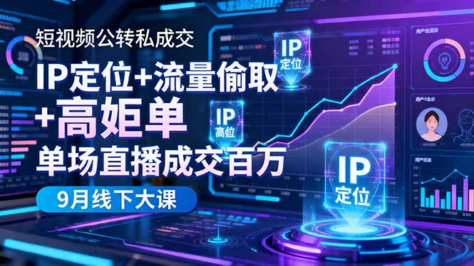 短视频公转私成交9月线下大课，IP定位+流量偷取+高客单，单场直播成交百万-九零网创