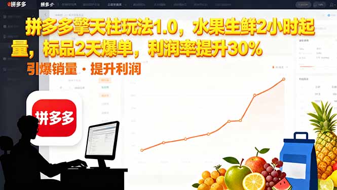 拼多多 擎天柱玩法1.0,水果生鲜2小时起量,标品2天爆单,利润率提升30%-九零网创