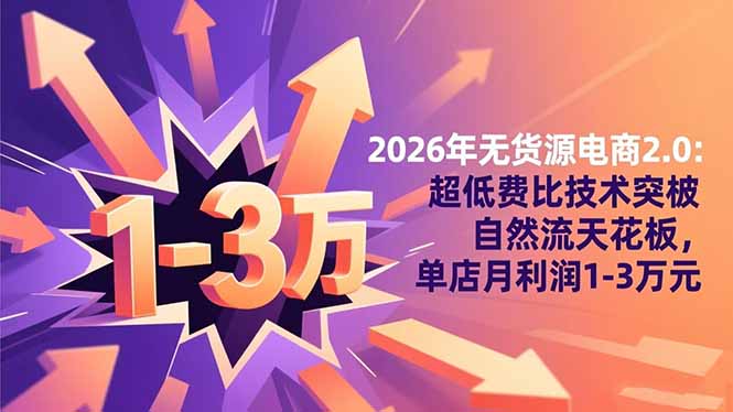 2026年无货源电商2.0：超低费比技术突破自然流天花板，单店月利润1-3万元-九零网创