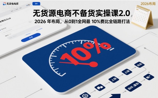 无货源电商不备货实操课2.0，2026年布局，从0到1全网最低10%费比全链路打法【更新中】-九零网创
