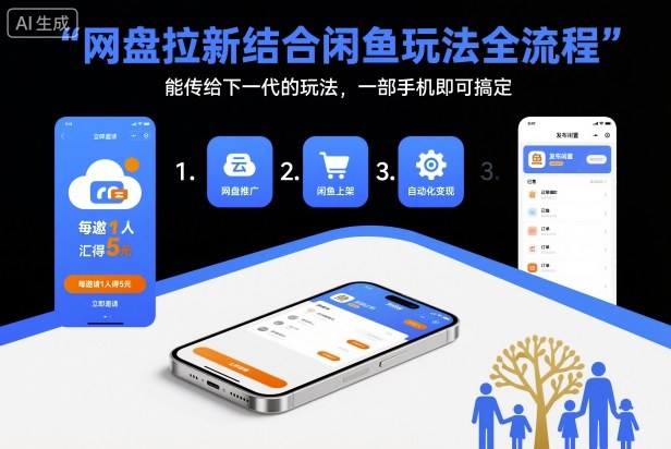 网盘拉新结合闲鱼玩法全流程，能传给下一代的玩法，一部手机即可搞定(附入口渠道以及实操教程)-九零网创