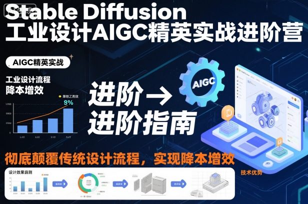 Stable Diffusion工业设计AIGC精英实战进阶营，彻底颠覆传统设计流程，实现降本增效-九零网创